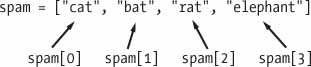 Alt text